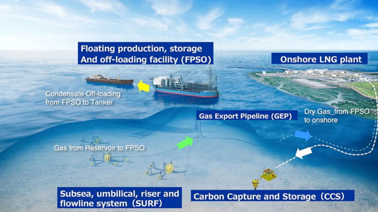 Abadi-LNG-development-concept-Source-Inpex-768x432.jpg